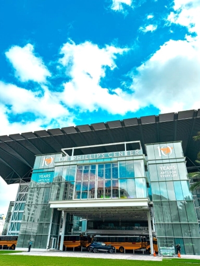 The exterior of the Dr, Phillips Center for the Performing Arts against a blue and cloudy sky.